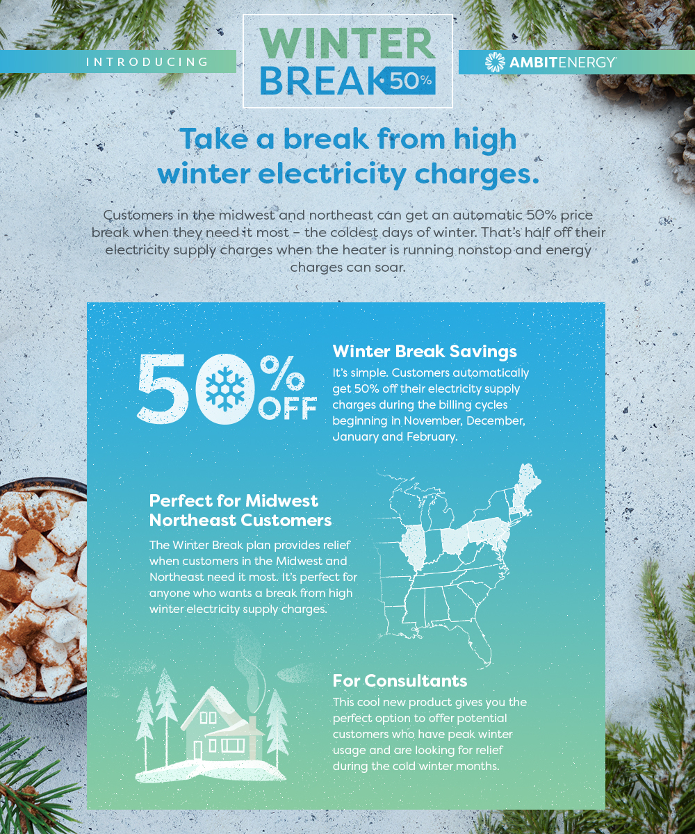 Infographic: Winter Break