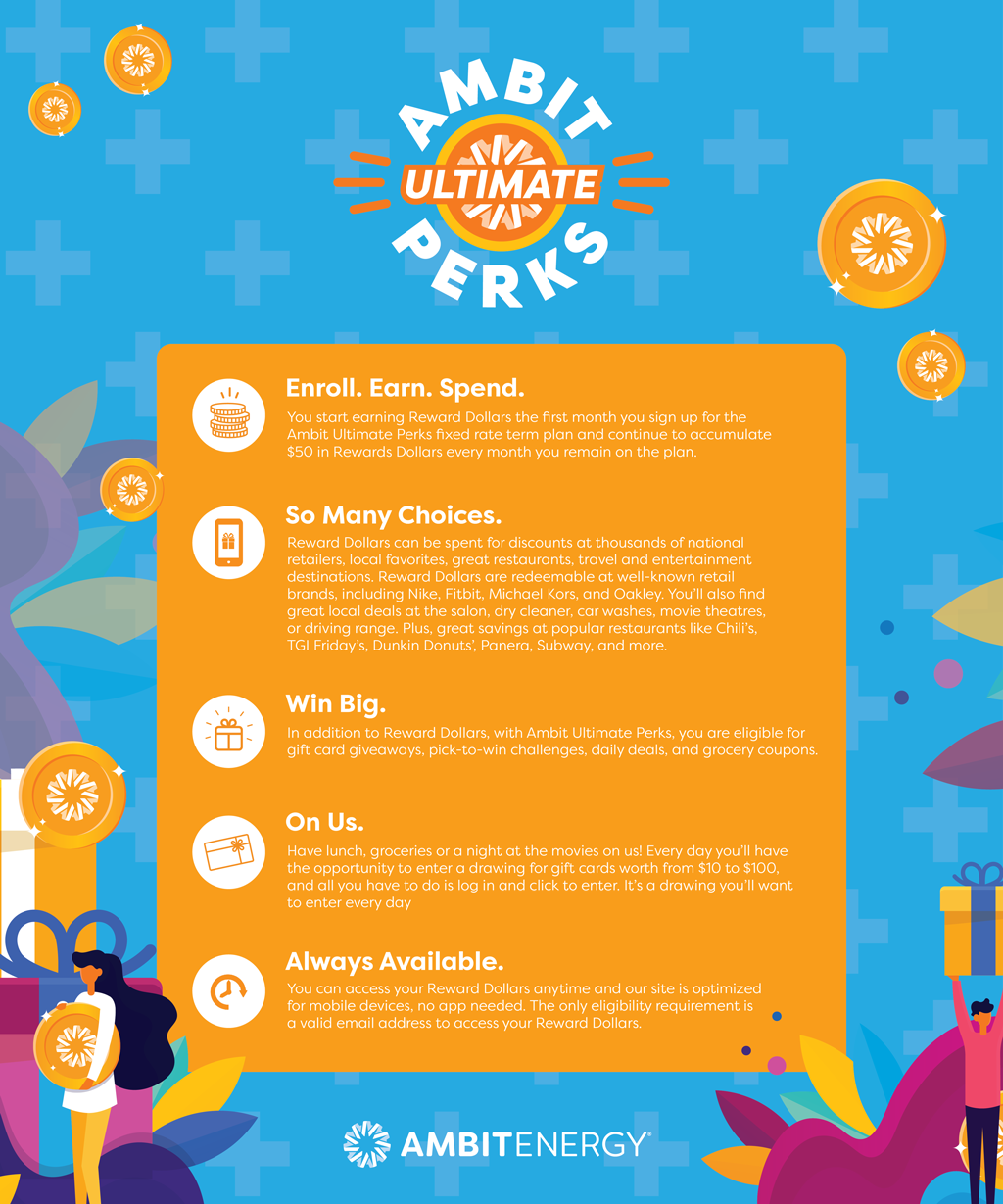 Infographic: Ambit Ultimate Perks